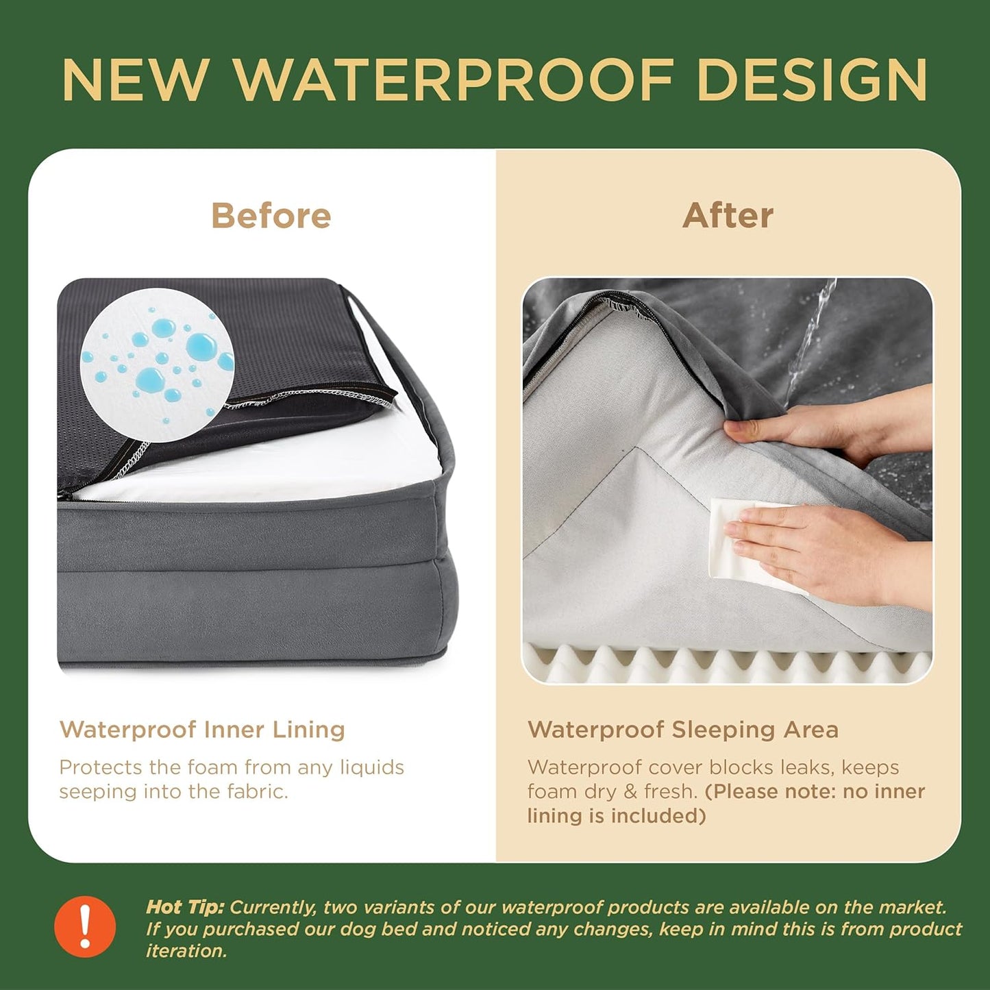 Orthopedic Dog Beds Large Sized Dog - Washable Large Dog Cat Bed Waterproof, Comfort Dogs Couch Sofa with Washable Removable Cover, Pet Bed with Nonskid Bottom, Grey, 35"